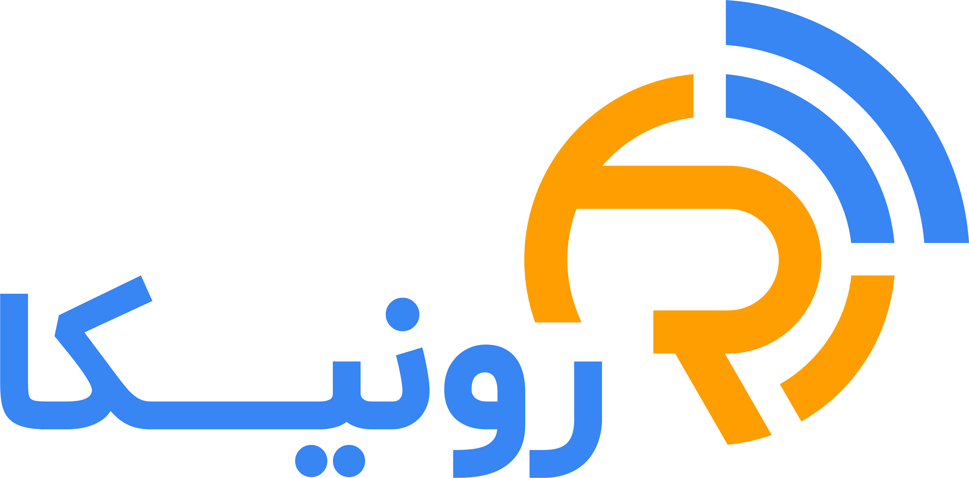 اشخاص حقوقی - ارتباط صنعت رونیکا پارس